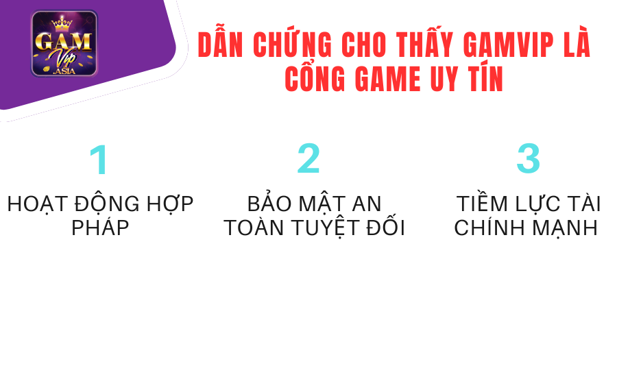 Dẫn chứng cho thấy Gamvip là cổng game uy tín