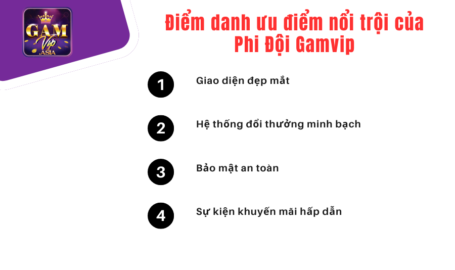 Điểm danh ưu điểm nổi trội của Phi Đội Gamvip