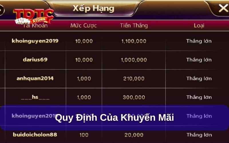 Quy định của khuyến mãi