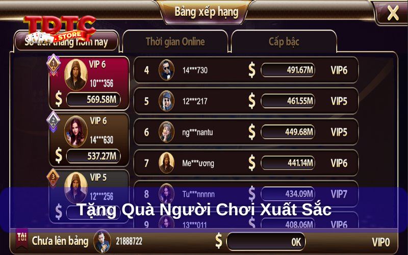 Tặng quà cho người xuất sắc nhất